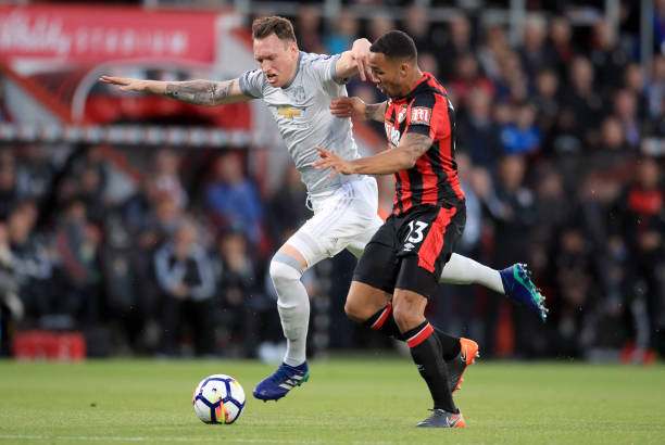 场的引入来 场的引入来